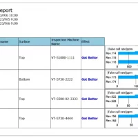 Q-upAuto-Report